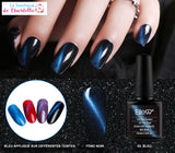 Comment faire un nail art ? Effet Chat Métallique POUR MANUCURE