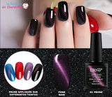 Comment faire un nail art ? Effet Chat Métallique POUR MANUCURE