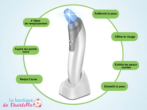 ASPIRATEUR POINTS NOIRS