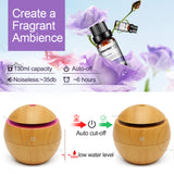 USB Aroma Huile Essentielle Diffuseur À Ultrasons Brume Fraîche Humidificateur Purificateur D'air 7 Couleur Changement LED Night light pour Home Office