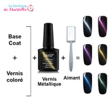 Comment faire un nail art ? Effet Chat Métallique POUR MANUCURE