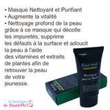 Comment faire disparaître les points noirs ? MASQUE NOIR